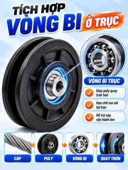 (Poly) Bánh xe ròng rọc phụ kiện hỗ trợ tập gym chuyên dụng 92mm và 115mm TGG 2