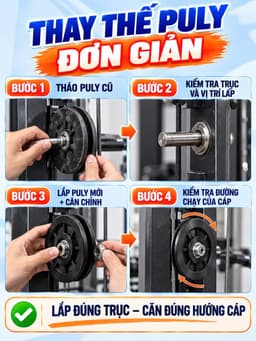 (Poly) Bánh xe ròng rọc phụ kiện hỗ trợ tập gym chuyên dụng 92mm và 115mm TGG 7