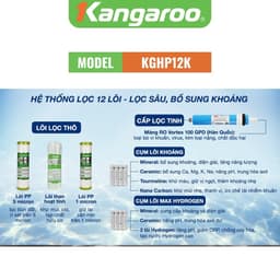 Máy Lọc Nước Để Gầm Kangaroo Hydrogen KGHP12K 12 Lõi Lọc, Vòi 2 Chức Năng, Hàng Chính Hãng 5