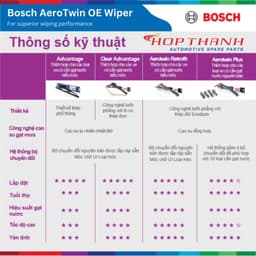 [HOẢ TỐC] Gạt mưa BOSCH xe BYD hàng chính hãng (Giá 1 căp) 9