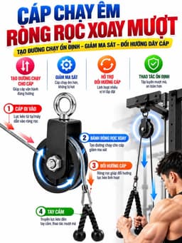 Thiết bị tập thể dục Ròng rọc đứng Ròng rọc im lặng. Ròng rọc thiết bị ba đầu và lưng 2