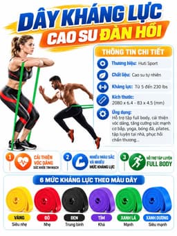 Dây Kháng Lực Powerband, Đa Năng Hỗ Trợ Tập Luyện Powerband | Dây Kháng Lực Tập Toàn Thân 2