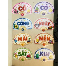 Khẩu Hiệu “Có Công Mài Sắt – Có Ngày Nên Kim” – Trang Trí Lớp Học, Góc Học Tập, Trang Trí Trường Học, Decor Giáo Dục 8