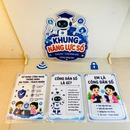 Khung Năng Lực Số – Bộ Trang Trí Khung Năng Lực Số Cho Lớp Học, Trường Học, Giáo Dục Kỹ Năng Số Cho Học Sinh 2