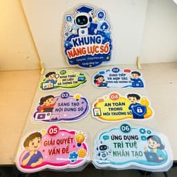 Khung Năng Lực Số – Bộ Trang Trí Khung Năng Lực Số Cho Lớp Học, Trường Học, Giáo Dục Kỹ Năng Số Cho Học Sinh 3