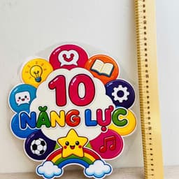 Bộ 10 Năng Lực – Trang Trí Lớp Học, Giáo Dục Năng Lực Học Sinh, Decor Lớp Học Mầm Non Tiểu Học, Góc Học Tập 3
