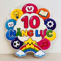 Bộ 10 Năng Lực – Trang Trí Lớp Học, Giáo Dục Năng Lực Học Sinh, Decor Lớp Học Mầm Non Tiểu Học, Góc Học Tập 2