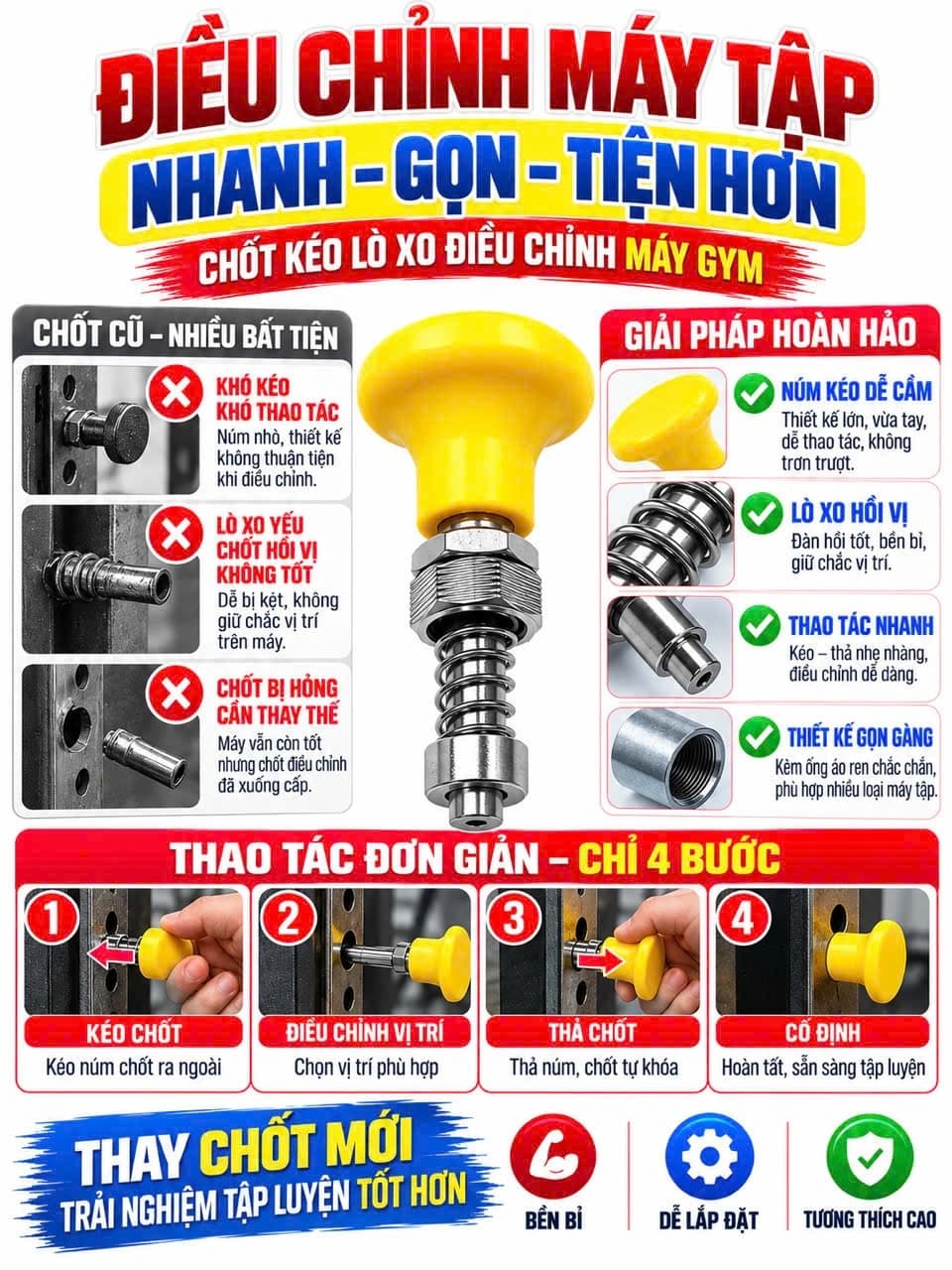 Chốt rút M20 (kèm áo) cho máy tập gym
