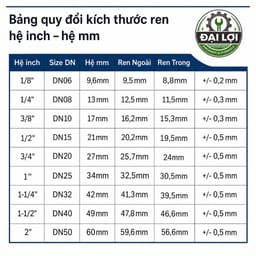[Rẻ Vô Địch] Ba Ngã Nối Nhanh Khí Nén XPB - Tê Nối Khí Nén Ren Ngoài, Cút Nối Hơi XPB, Linh Kiện Hệ Thống Khí Nén 6
