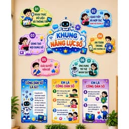 Khung Năng Lực Số – Bộ Trang Trí Khung Năng Lực Số Cho Lớp Học, Trường Học, Giáo Dục Kỹ Năng Số Cho Học Sinh 1