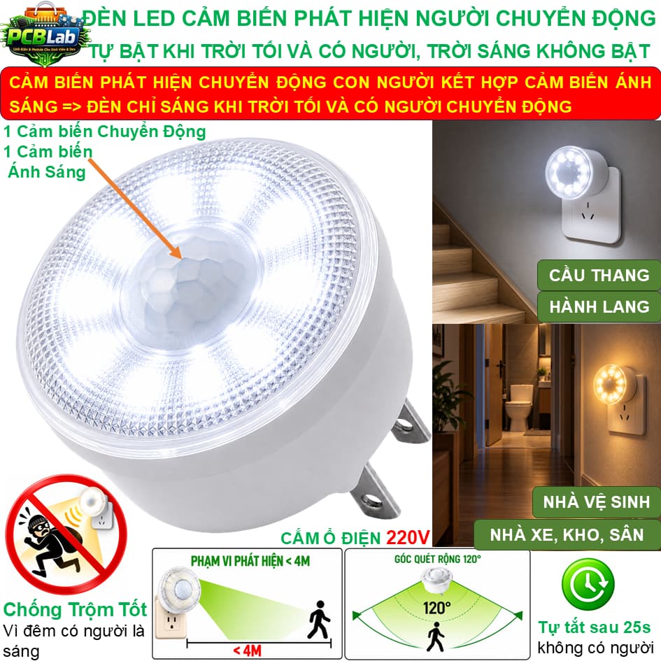 Đèn cảm biến tự động sáng đèn phát hiện chuyển động con người tự bật tắt lắp cầu thang, nhà vệ sinh, lối đi lại LED 3W
