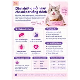 [Bao 20kg-10kg-5kg] Thức Ăn Cho Mèo Hello Cat DAILY - Salmon Siêu Tiết Kiệm, Hạt Khô Cho Mèo Trưởng Thành 4