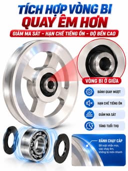Bánh Xe Ròng Rọc Bằng Hợp Kim Nhôm Thay Thế Tiện Dụng Cho Thiết Bị Tập Thể Hình, Tập Gym Bằng Hợp Kim Nhôm - D300 3