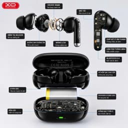 Tai Nghe Bluetooth OWS XO G60, Pin 17 Giờ, Chế Độ Game Độ Trễ Thấp, Kháng Nước IPX4 8