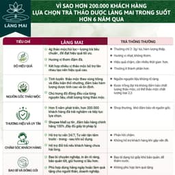 Trà Ngũ Hắc Dưỡng Tóc (Cho tóc rụng - bạc) 5 vị thảo mộc Nuôi Dưỡng Dưỡng tóc từ bên trong. 8