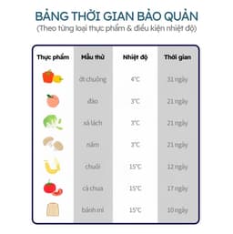 NEW- HỘP INOX CUITISAN ZEO-FRESH NO.9-EC7-ZS09 4
