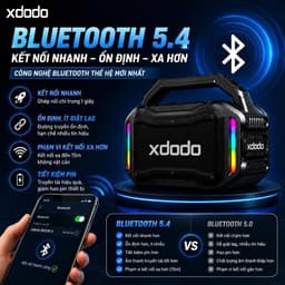 Loa Bluetooth XDODO BOOM II Công Suất 80W, Bluetooth 5.4, Pin 10400mAh, Chống Nước IPX6, Bass Mạnh, LED RGB, Ghép Đôi TW 9