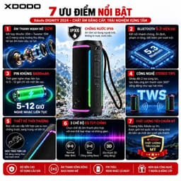 Loa Bluetooth XDODO Dignity 2024 Công Suất 50W, Bluetooth 5.3, Chống Nước IPX6, Pin 6600mAh, Bass Mạnh, Đèn LED RGB, Kết 4