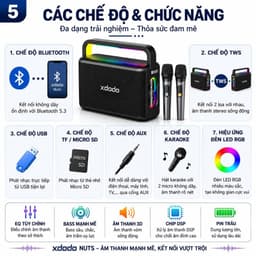 Loa Karaoke Bluetooth XDODO NUTS 120W Kèm 2 Micro Không Dây, Bluetooth 5.3, Đèn LED RGB, Bass Mạnh, Hỗ Trợ TWS, Pin Dung 4