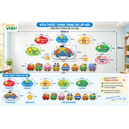 Tranh trang trí lớp học tiếng Anh Superkids class tranh dán tường mầm non trường học mẫu giáo fomex 5ly (TA307) 4