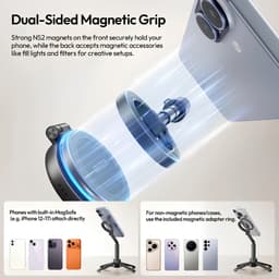 Chân Máy Tripod Từ Tính Kiêm Gậy Selfie ULANZI MT71 Chính Hãng - Giá Đỡ Điện Thoại MagSafe Quay Video, Livestream 3