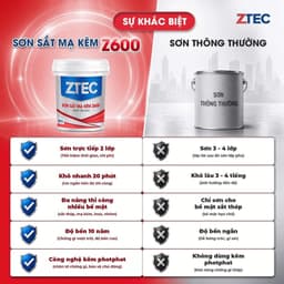 Sơn Mạ Kẽm 1 Thành Phần ZTEC – Sơn Trực Tiếp Trên Tôn, Inox, Nhôm, Sắt Thép, Bám Dính Cao, Khô Nhanh Z600 2