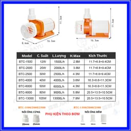 Bơm Nước Bể Cá Biến Tần AQUA-DREAM BTC 9-20 Cấp Độ, Lưu Lượng 1500-13000l/h, Điều Khiển Hiển Thị Led 5
