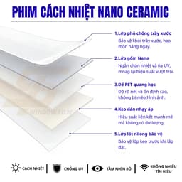Phim cách nhiệt Nano Ceramic CẮT CHUẨN PHOM 4 cửa xe Vinfast VF5 dễ dáng tự dán tại nhà 7