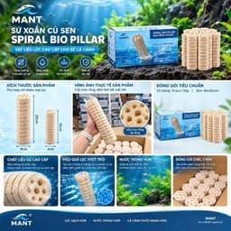 (1 Thùng) Sứ Lọc Củ Sen, Sứ Xoắn MANT, MBIO, Mavrakis V1,V2,V3, Vật Liệu Lọc Cao Cấp (4x16cm-8x25cm) 2