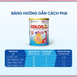 Sữa Bột COLOSCARE 24H NUTRICARE Bé Hỗ Trợ Tăng Cân Cao Lớn Tiêu Hoá Tốt Với Sữa Non IgG và Lợi Khuẩn 7