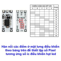 SP005E ĐIỀU KHIỂN LED FULL MÀU MINI CHẠY AUTO DIY CHO XE MOTO OTO 12V 24V HỖ TRỢ LED WS2811 WS2815 4