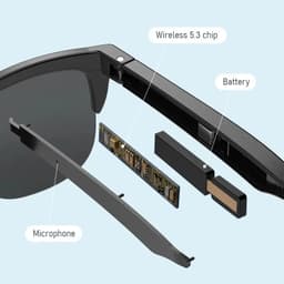 Mắt kính bluetooth F06 thời trang nam nữ 2