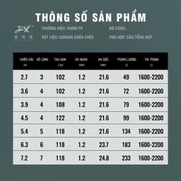 Gama FX Cần câu tay vô song 4h5 phân bổ lực 28i ngọn 1.2mm hàng chính hãng 3