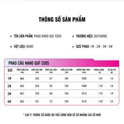 Phao Nano GUF C-005 8
