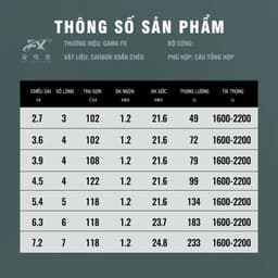 Cần Tay Vô Song 2