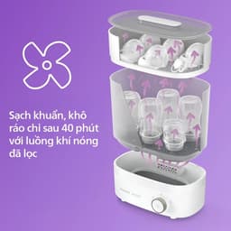 Máy tiệt trùng và sấy khô bình sữa Philips Avent SCF293.00 - Bảo Hành 24 Tháng Toàn Quốc 5