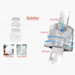 Vòi rửa bát Keeper KP-603 | Vòi rút nóng lạnh | Hàng chính hãng 5