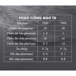 Phao Hố Đấu Không Chì Công Ngư 2