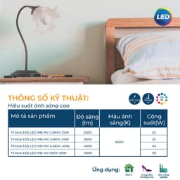 Bóng đèn LED PHILIPS trụ TForce siêu sáng (25W,35W,45W, 50W) - Ánh sáng trắng 6500K (01 bóng) - Đèn Philips 3