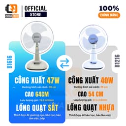 Quạt bàn Senko B1213 nút vặn 40W, lồng sắt 30cm nhỏ gọn 3 cấp độ gió mạnh bảo hành 24 tháng 3