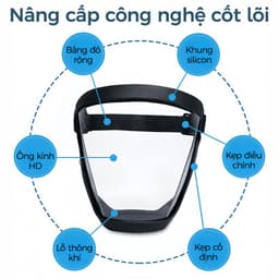 Mặt nạ bảo vệ công việc Tấm chắn Mặt nạ chống độc, Dùng Cho Hàn Xì, Cắt Cỏ, Phun Thuốc, Làm Vườn -vừa chắn bụi kính bảo 4