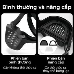 Mặt nạ bảo vệ công việc Tấm chắn Mặt nạ chống độc, Dùng Cho Hàn Xì, Cắt Cỏ, Phun Thuốc, Làm Vườn -vừa chắn bụi kính bảo 9