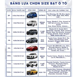Bạt phủ toàn xe 3 lớp tráng nhôm cao cấp siêu bền chống xước, chống nắng, chống cháy cho ô tô 9
