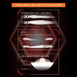 Bi Gầm Aozoom ANT Fog Light 2.0 inch 1 chế độ màu, 3 chế độ màu, chống nước IP 68, hàng chính hãng 4