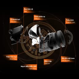 Đèn Bi Gầm Aozoom Stone 3.0 inch, ánh sáng tự nhiên, vùng sáng dày và nét, hàng chuẩn loại 1 5