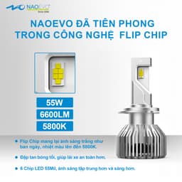 Bóng Led Naoevo S6 Pro X-Light 55W 6600LM 5800K tản nhiệt ống đồng (Chân H4 H7 H11 9005 9012) 5