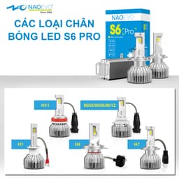Bóng Led Naoevo S6 Pro X-Light 55W 6600LM 5800K tản nhiệt ống đồng (Chân H4 H7 H11 9005 9012) 3