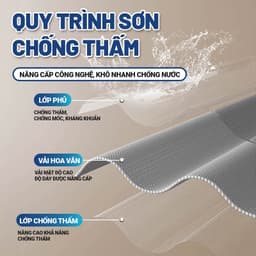 Ziinlife Rèm Nhà Tắm Chống Nước Chống Nấm Mốc Dày Dặn - Họa Tiết Vân Waffle Cao Cấp - Không Cần Đục Lỗ 5