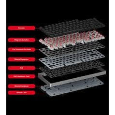 Bàn phím từ tính HE Pulsar eS HE 70 ANSI - Tính năng Rapid Trigger tại shop 3