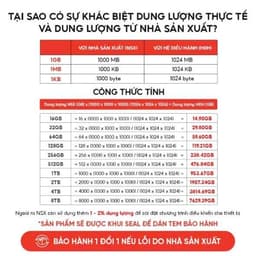 Thẻ nhớ A1 Ultra Micro SDXC 4G - 8G - 16G - 32G - 64G - 128G UHS-I 100MB/s BẢO HÀNH 5 NĂM 2
